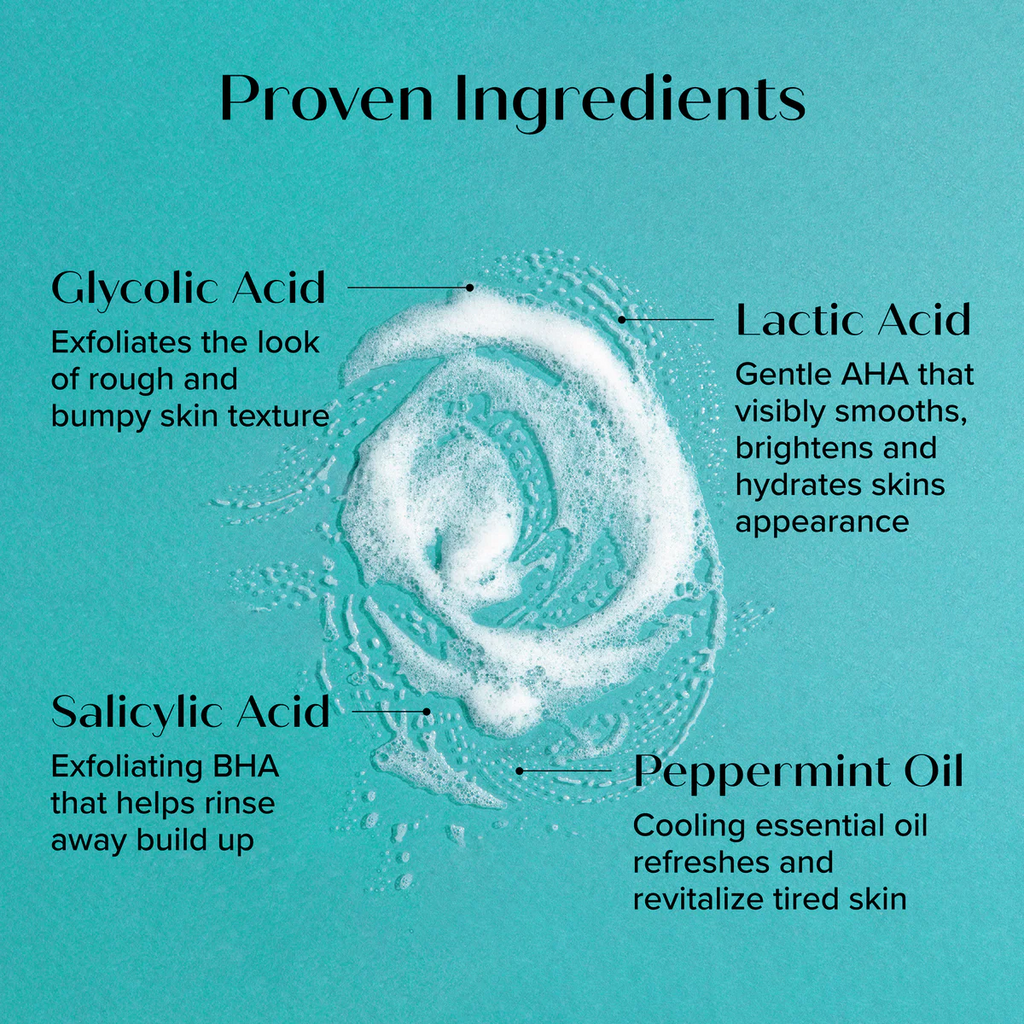 MEDIX 5.5 Glycolic + Lactic Acid Skin Perfecting Body Wash