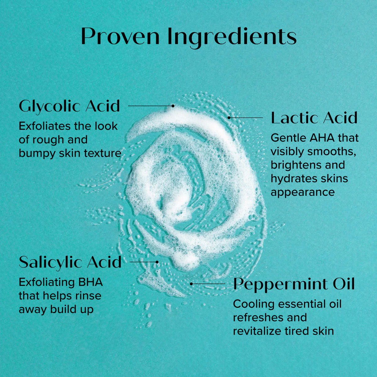 MEDIX 5.5 Glycolic + Lactic Acid Skin Perfecting Body Wash
