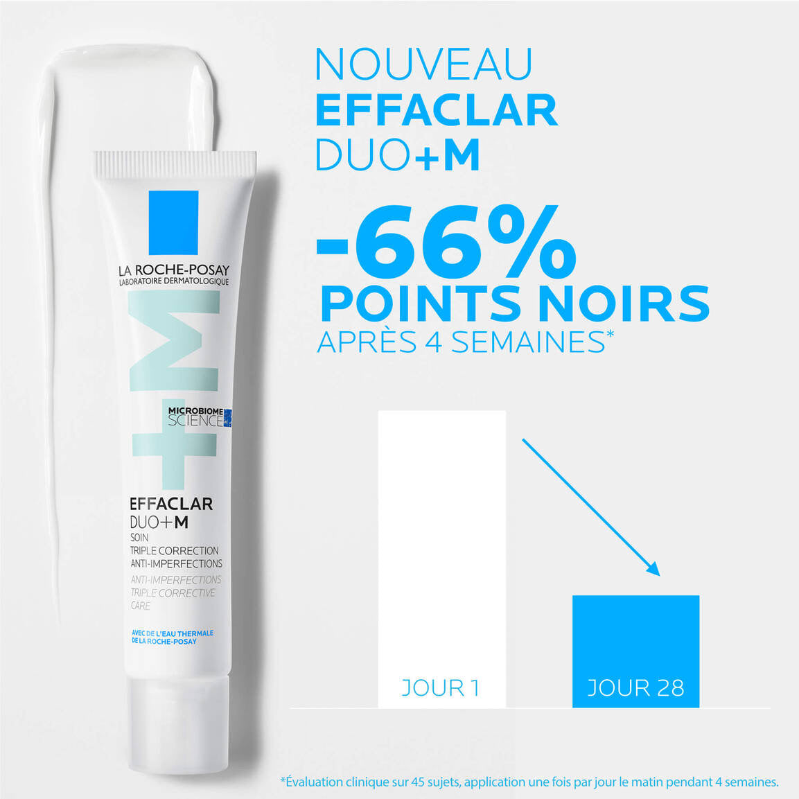 La Roche-Posay Effaclar DUO+M – Soin Triple Correction Anti-Imperfections