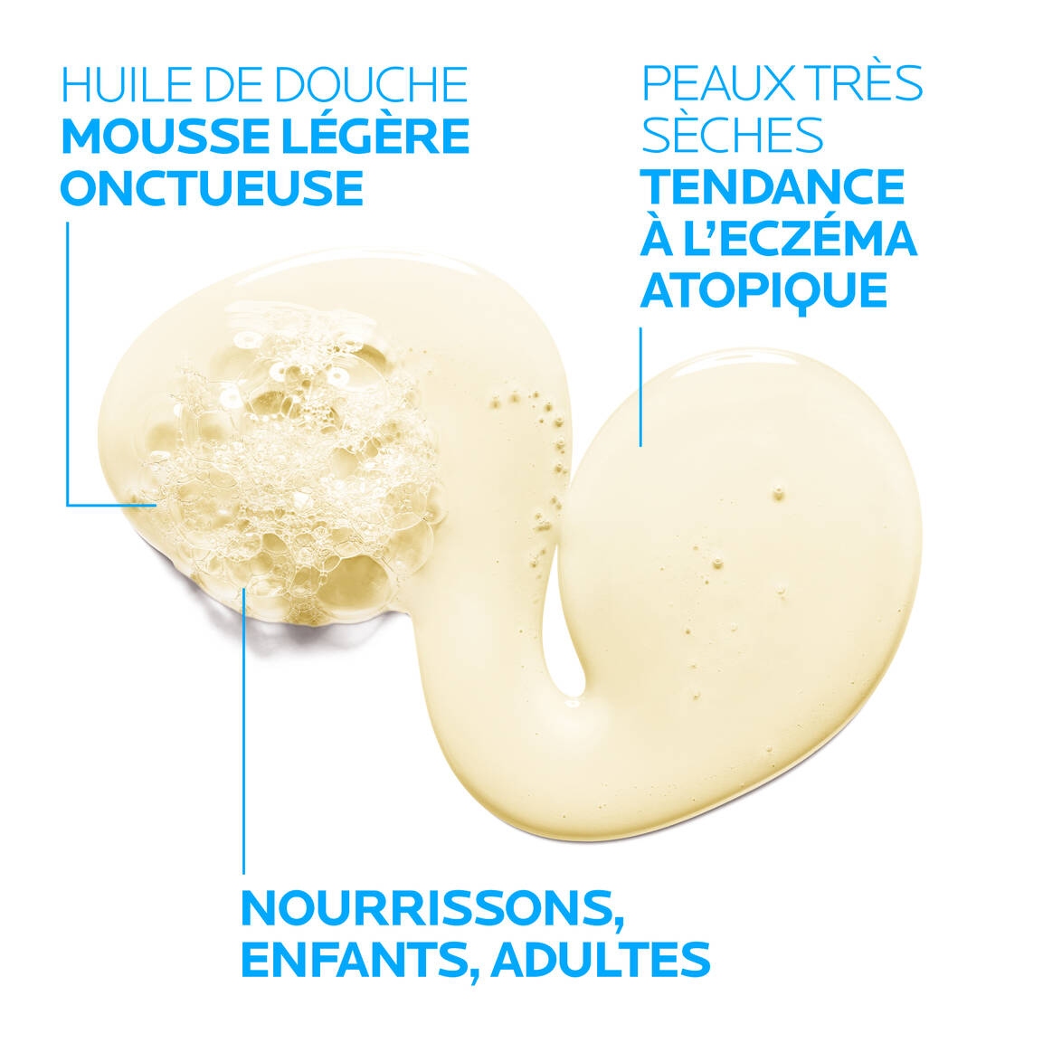 La Roche-Posay Lipikar Huile Lavante AP+ - 750ml